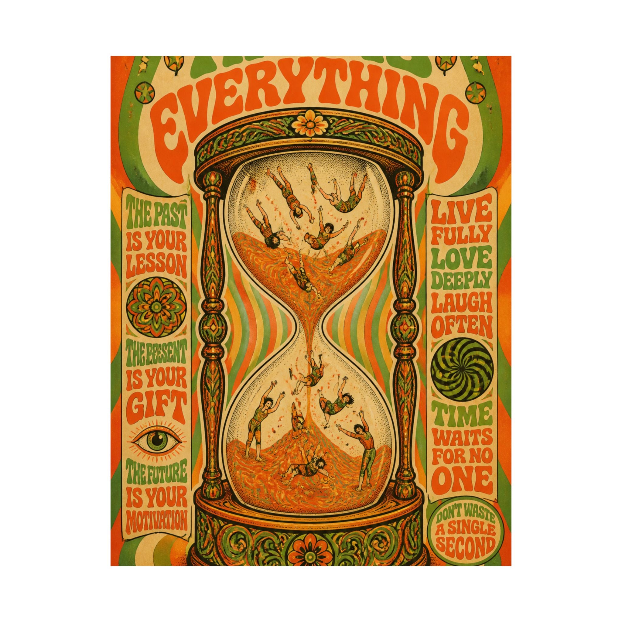 Hourglass Acrobats Wall Art Poster 24×36 Psychedelic Dining Room Decor Maximalist Print