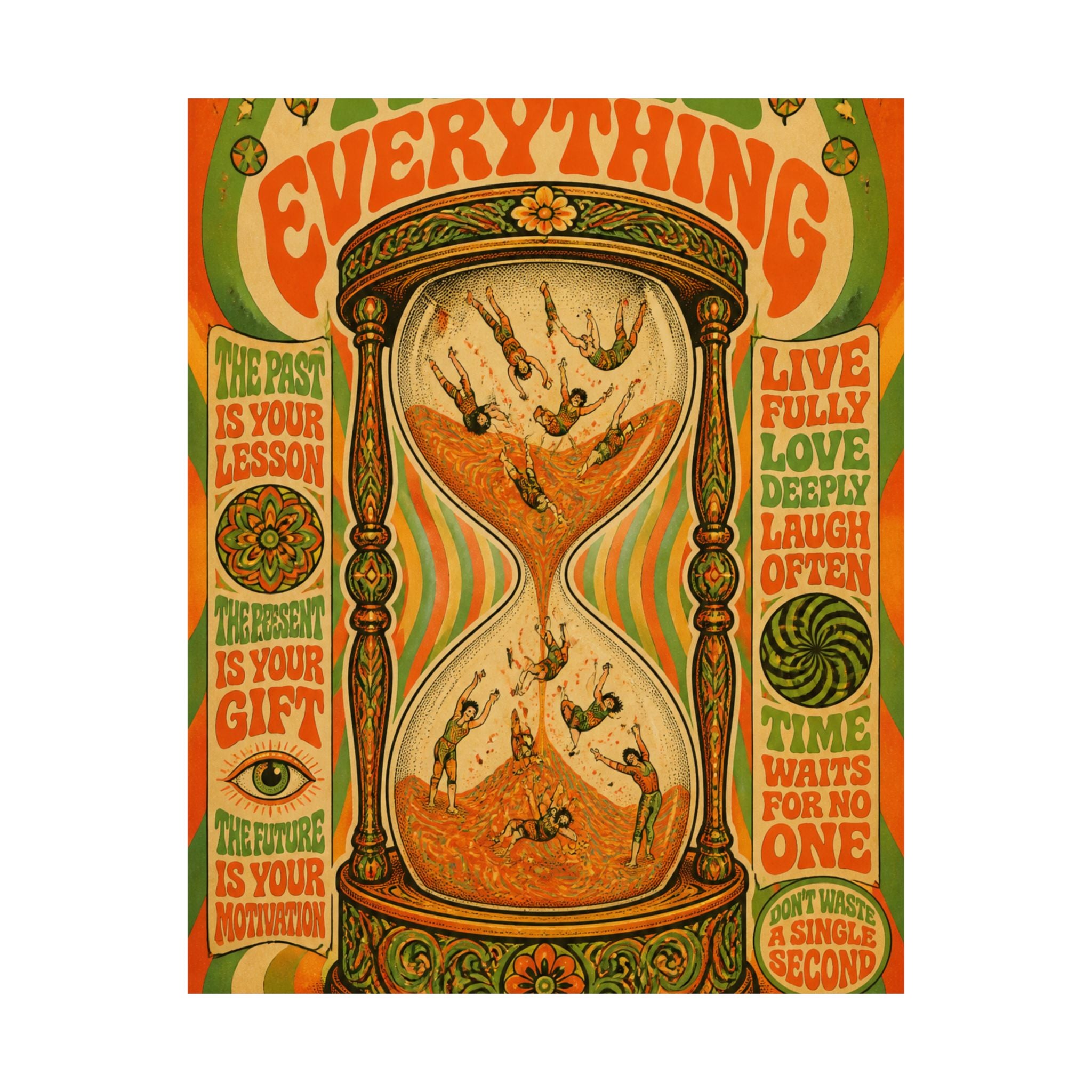 Hourglass Acrobats Wall Art Poster 24×36 Psychedelic Dining Room Decor Maximalist Print